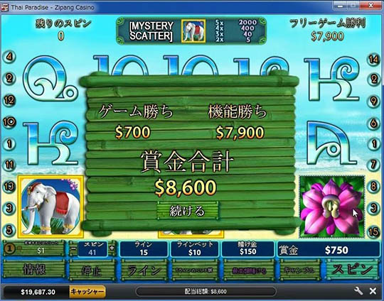 獲得賞金8600ドル
