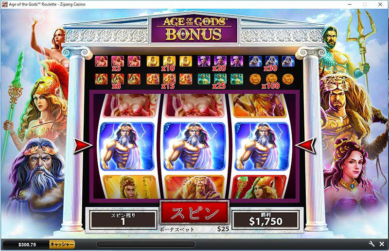 ２回目５０倍で1250ドル獲得