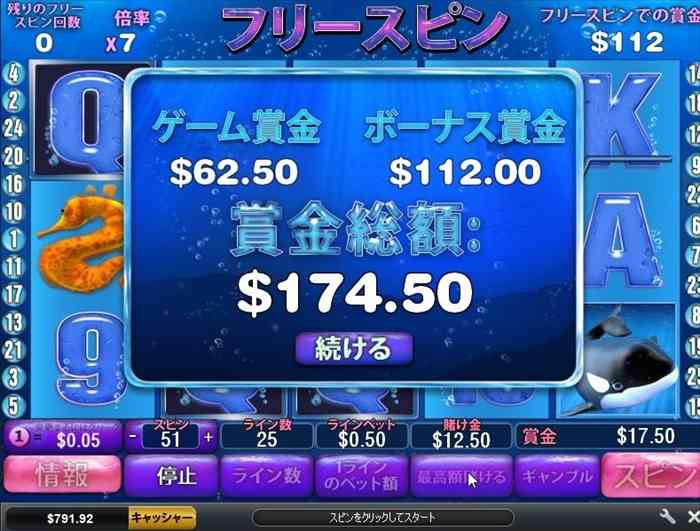 たった174ドルのフリースピン