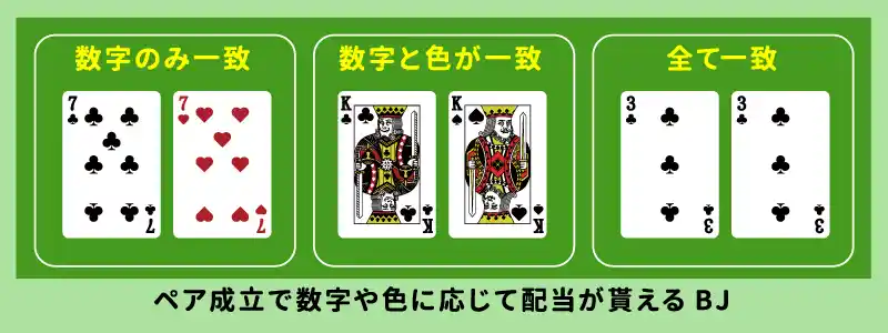 パーフェクトペア(Perfect Pair)