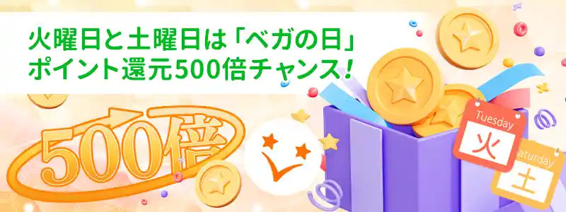 ポイントバックと抽選会でお金が貯まる還元システム