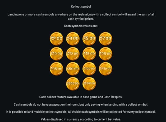 キャッシュシンボルの解説