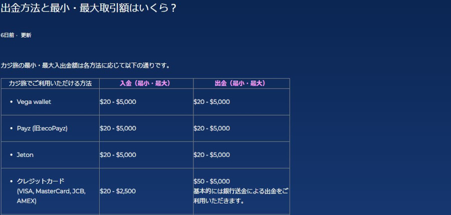 カジ旅の出金方法を知る！出金のスピードや出金手数料についても一挙紹介