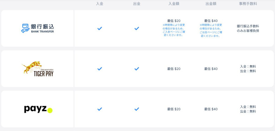 コニベットは出金できない？出金方法を知ってスムーズに勝利金を手にしよう！