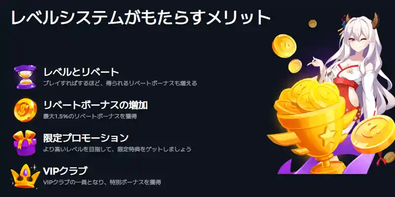 VIPプログラムはリベート増加や限定プロモの配布など豪華!