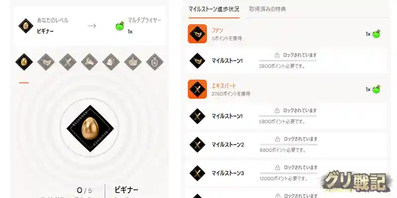 バースデー特典~あなたの誕生日を特別な日にする