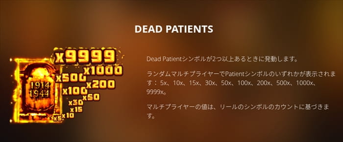 Dead Patients