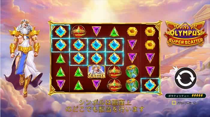 遊雅堂のGates of Olympus Super Scatter