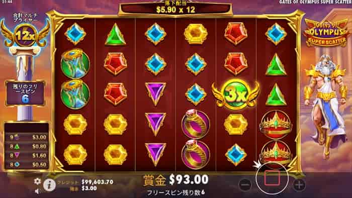 合計15倍のマルチプライヤー