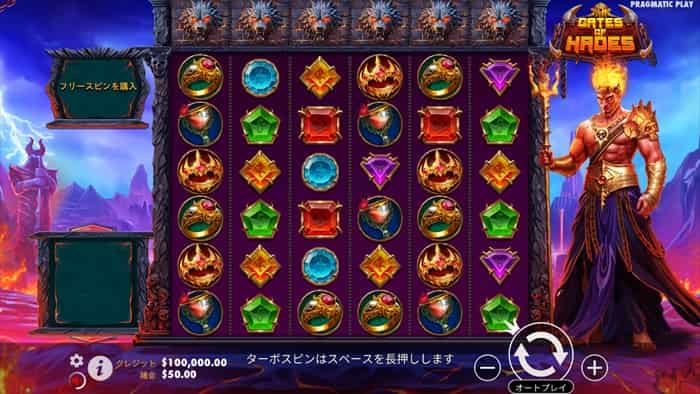 ケルベロスシンボルはマルチプライヤーの収集メーター