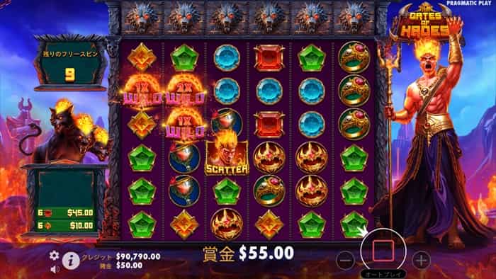 ワイルドのマルチプライヤー