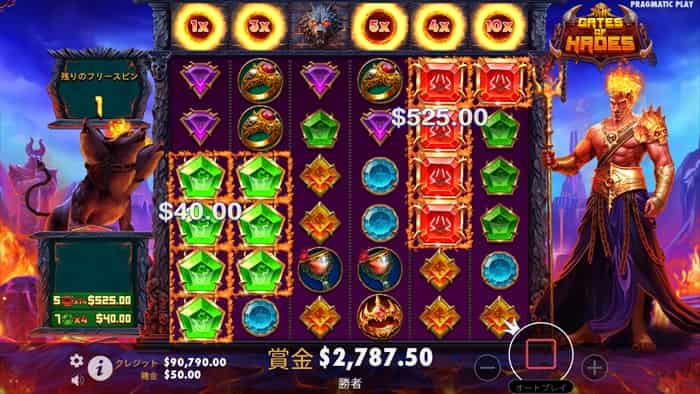 メーターの倍率が合算される