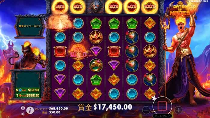 基本配当がないと意味がない