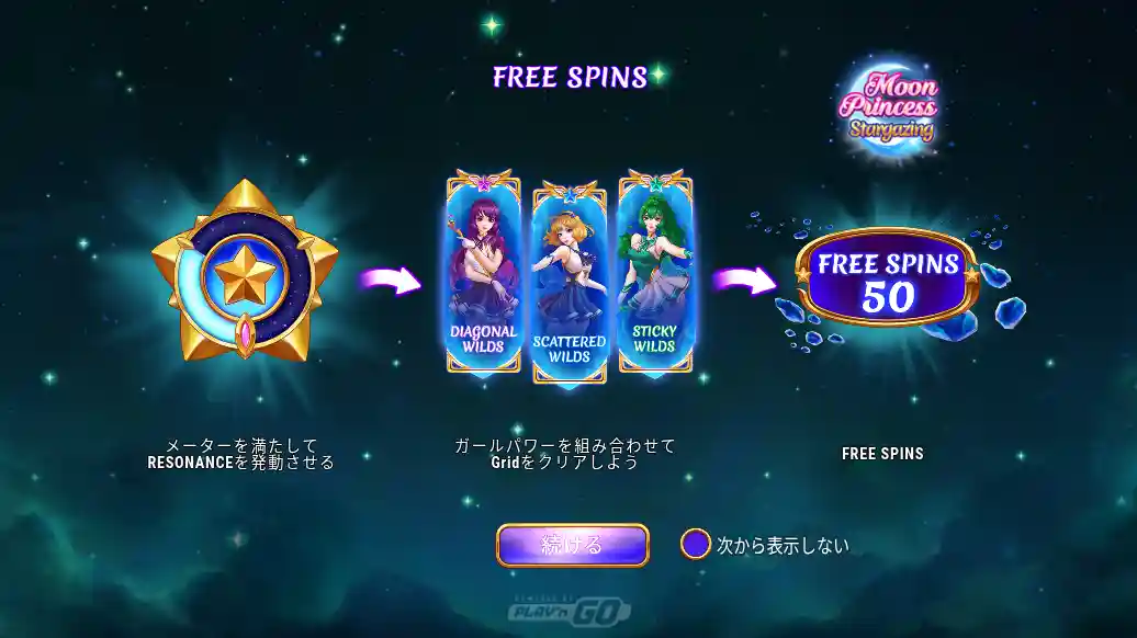 遊雅堂のGates of Olympus Super Scatter